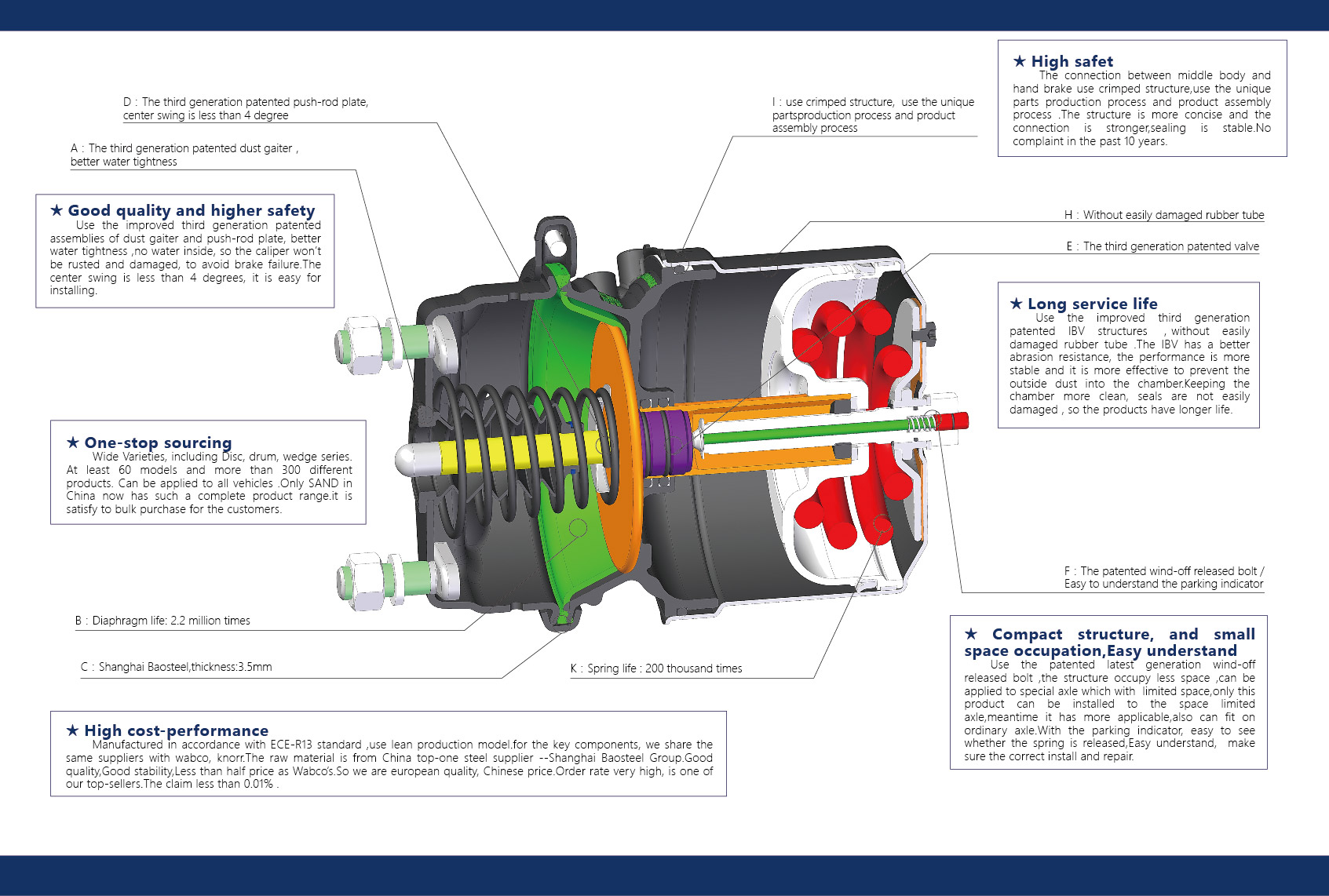 China High Quality Truck Engine Parts Double Brake Chamber For Sale